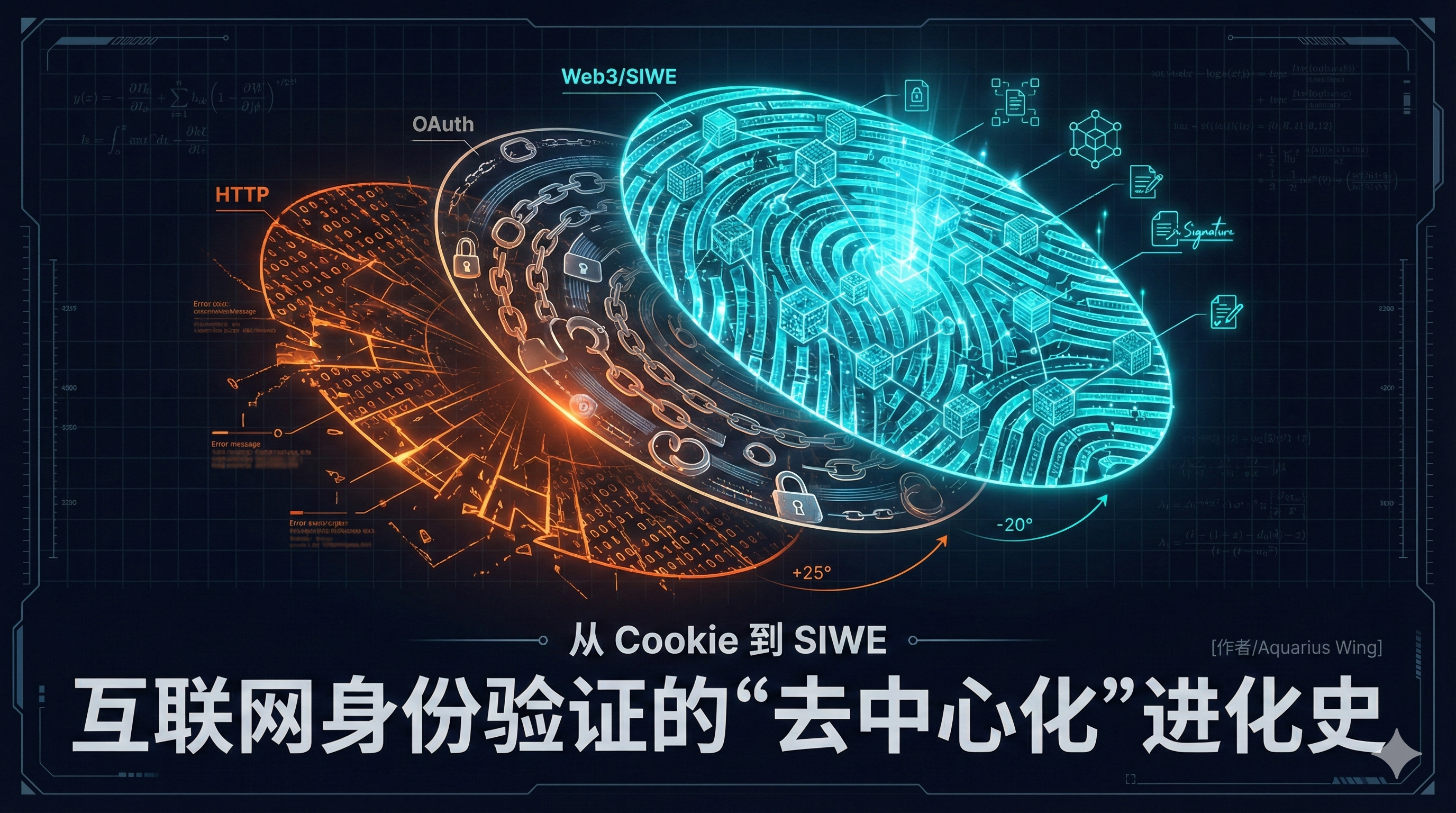 从 Cookie 到 SIWE：互联网身份验证的“去中心化”进化史